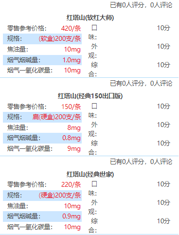 塔山经典100好吗 新塔山系列的烟大全