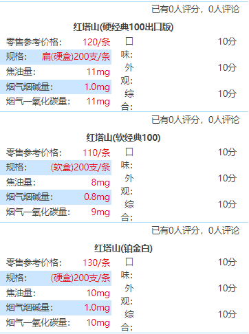 塔山经典100好吗 新塔山系列的烟大全