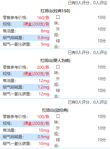 塔山经典100好吗 新塔山系列的烟大全