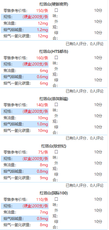 塔山经典100好吗 新塔山系列的烟大全