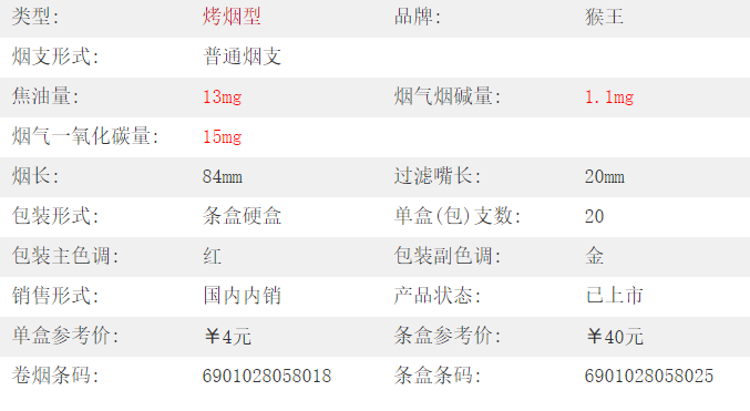 2021猴王硬香烟价格解析