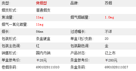 苏烟7星硬盒价格揭秘：28元起售，品质与价格的完美结合