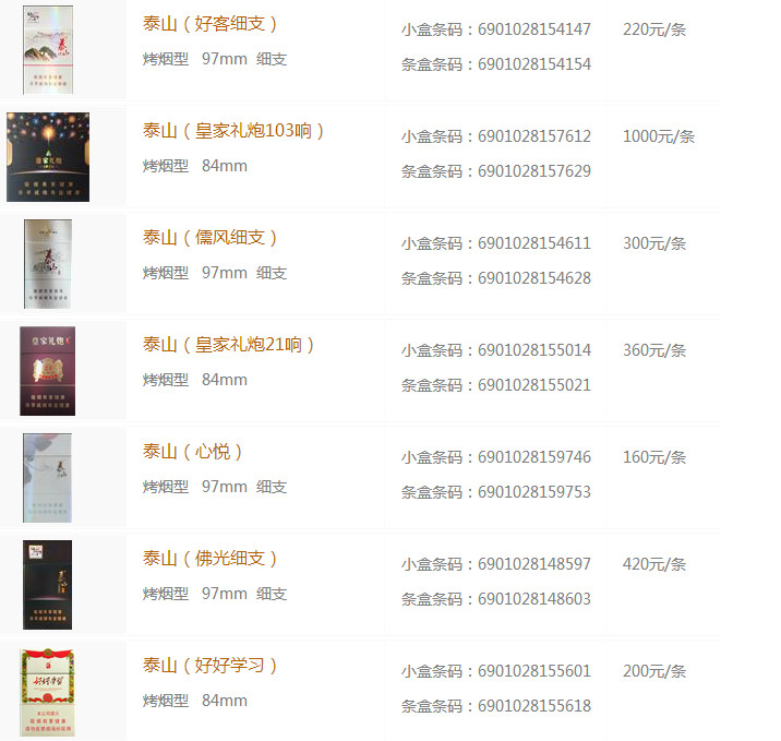 泰山新品售价揭秘：一盒多少钱？