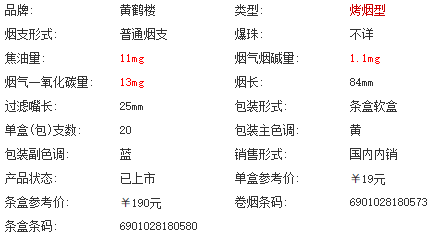 黄鹤楼软蓝2021：价格与的双重解析