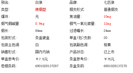 七匹狼白盒多少钱一包 2025七匹狼白狼香烟价格表图