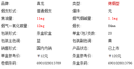 真龙祥云软盒：停产传奇，价格揭秘，官亲测