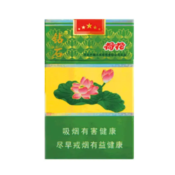 荷花香烟有几种价格都是什么样子的