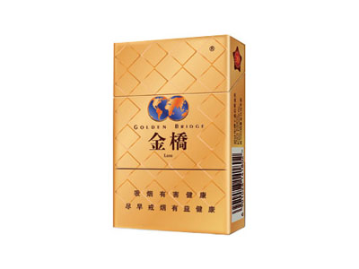 金桥(国际)
