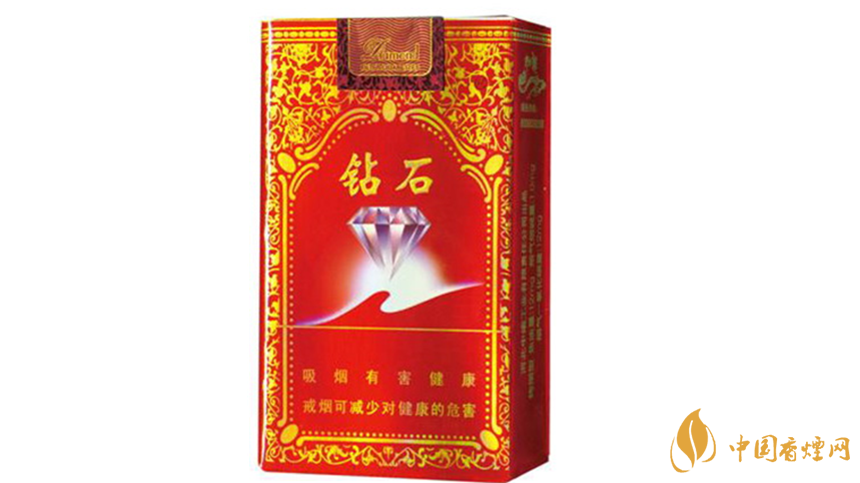 2025钻石软如意：价格与解析
