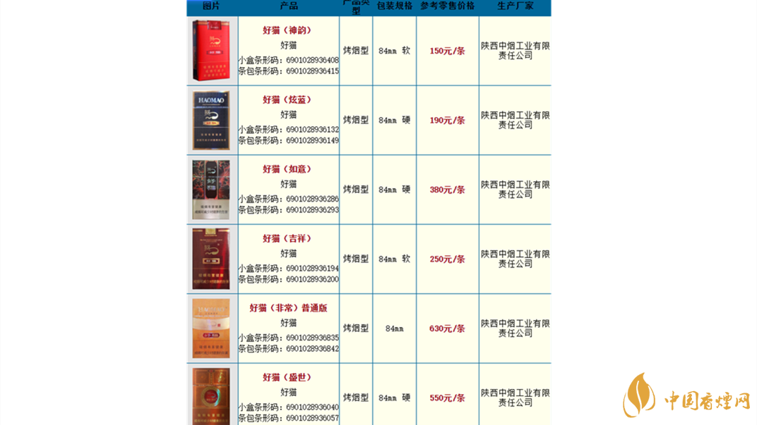 好猫烟价格表图 好猫乐多少钱一包