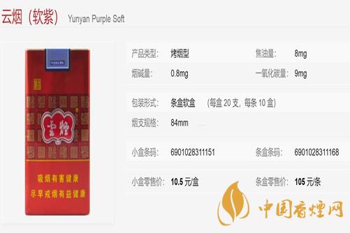 云烟香烟价格表图大全一览表 好的几款云烟推荐