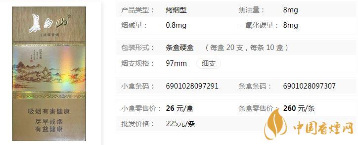 白山沉香烟什么价 白山沉香烟硬盒价格表及参数