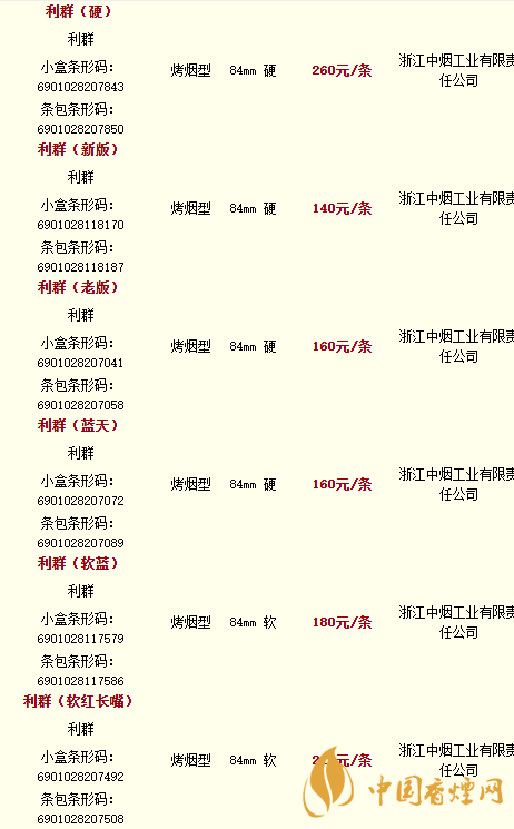 利香烟种类及价格图片2020 利香烟零售价格2020
