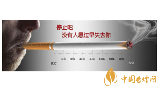 戒烟挑战：揭秘三大戒烟的原因
