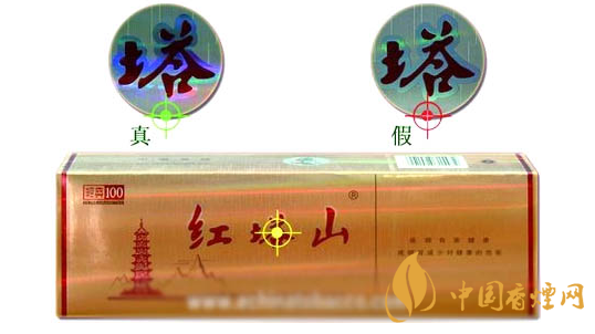 塔山硬经典100真假香烟对比图