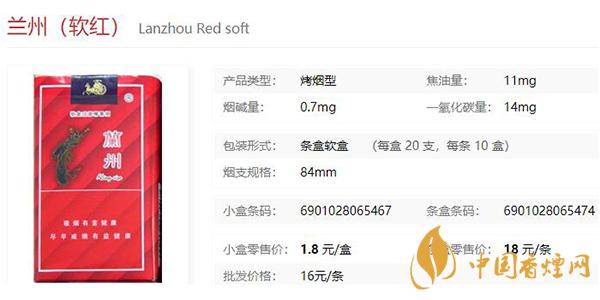 兰州软多少钱一盒 兰州软价格和图片一览