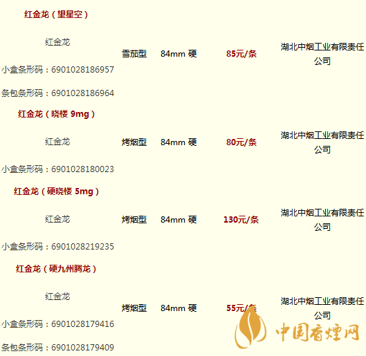 金龙香烟全系列价格表图 金龙香烟核心参数介绍