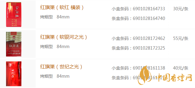 旗渠香烟价格表和图片大全(完整版)