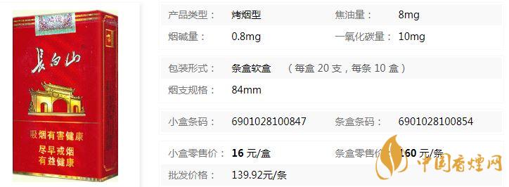 白山鸿运香烟价格多少 白山鸿运烟市场价查询一览