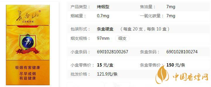 白山777进价多少钱 白山777价格进价详情介绍