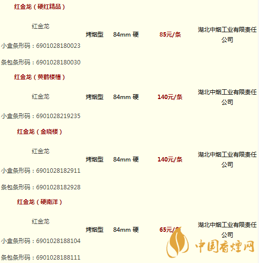 金龙香烟全系列价格表图 金龙香烟核心参数介绍