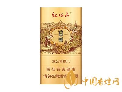 15元报告 15元推荐