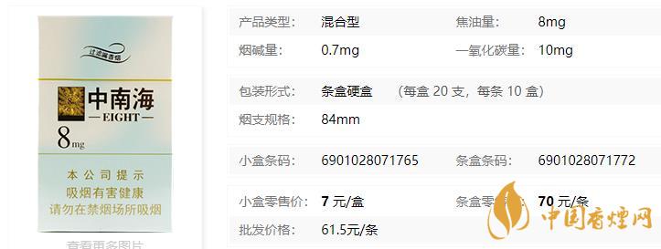揭秘金装8mg：价格与真假辨别全解析