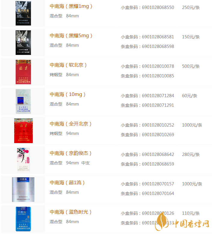 2020香烟价格表图一览
