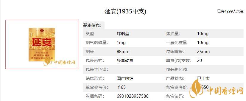 延安中支1935好吗 延安中支1935多少钱一盒