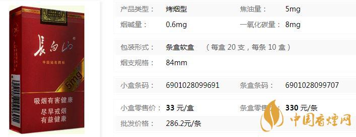 白山5mg多少钱一盒 白山5mg软包价格及参数介绍