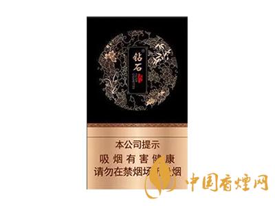 全国各省市的知名品牌香烟，你知道几种？过几种？