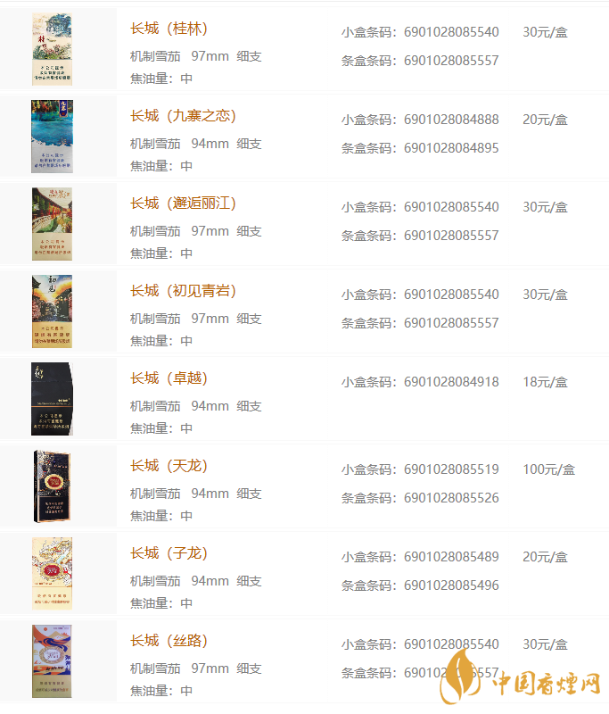 城细支雪茄品种大盘点，价格一览无遗