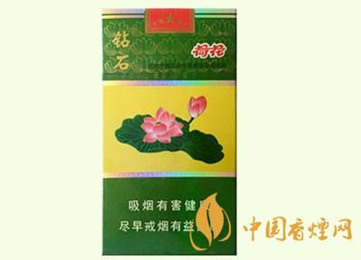 荷花烟为何成为热门 荷花香烟如何