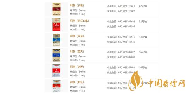 利香烟多少钱一包  利香烟有多少种类