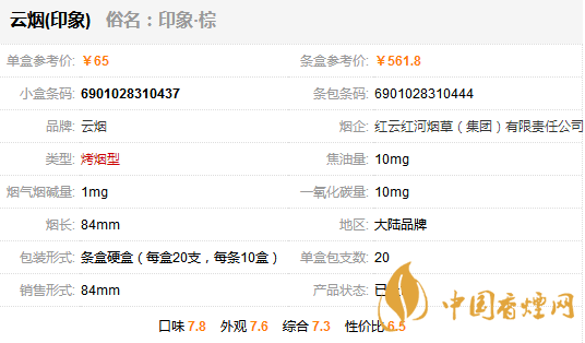 云烟印象：高端烤烟的魅力