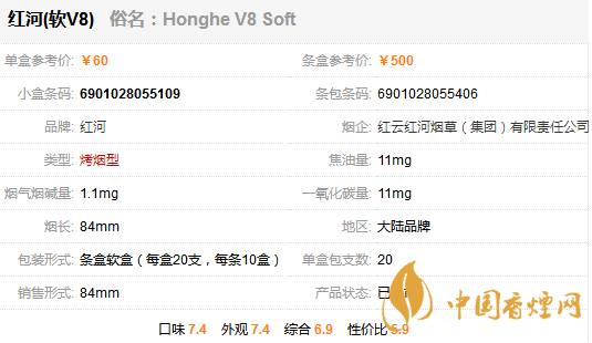 河软v8香烟价格表一览 河软v8多少钱一盒