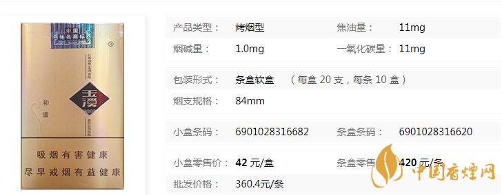 玉溪软软包多少钱？玉溪软香烟价格及参数