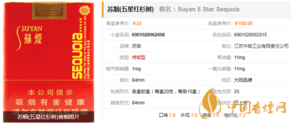 苏烟五星杉树价格和图片 苏烟五星杉树好吗