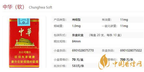 中华软盒多少钱一条2021 中华软盒起来怎么样