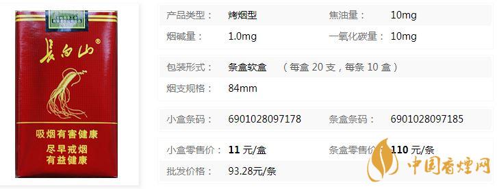 白山人参软包多少钱一盒 白山人参软包价格
