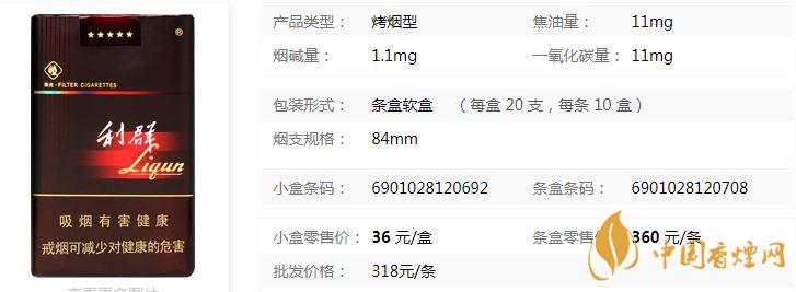 利软嘴多少钱一包价格 利软嘴小包价格一览
