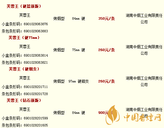 价格表和图片2020 多少钱一条