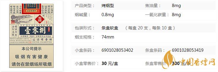 玉溪壹零捌软盒价格多少 玉溪壹零捌软盒价格查询