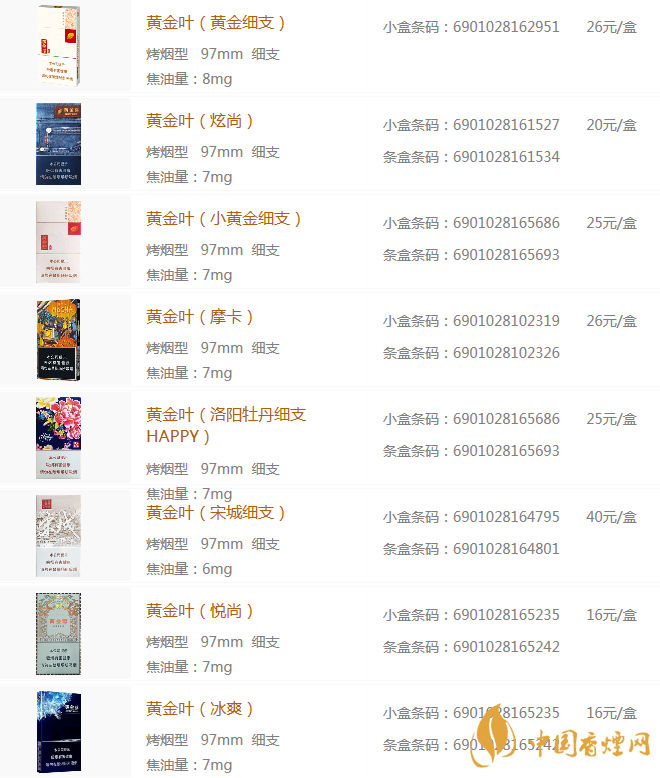 黄金叶有几种 黄金叶细支图片大全