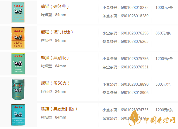 大熊猫香烟：历史与价格的交织