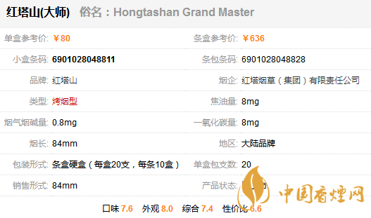 塔山大师多少钱一包 塔山大师香烟价格表和图片一览