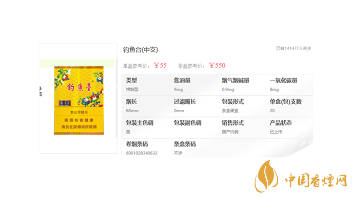 钓鱼台中支：50元一包，云产中支卷烟的“高端突破”