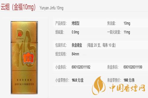 云烟香烟价格表图大全一览表 好的几款云烟推荐
