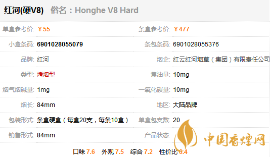 河硬v8香烟多少钱一包 河硬v8香烟价格一览