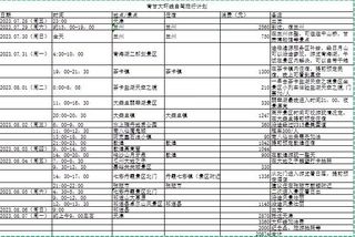 青甘大环线之旅——一次全新的自驾旅行体验